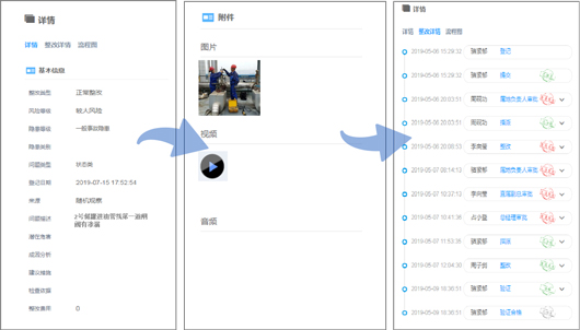 赛为安全-工业互联网+危化安全生产智能化整体解决方案07