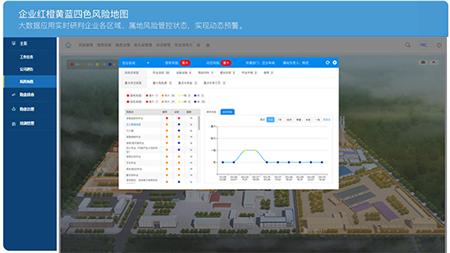 安全风险动态预警.png