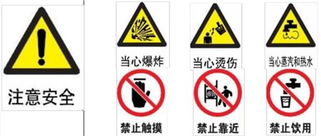 重大危险源XXX二系统废热锅炉
