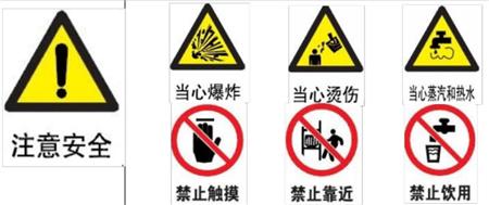 重大危险源XXX二系统废热锅炉
