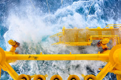 海洋石油作业设施作业许可