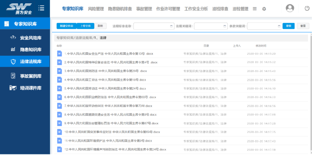 工业互联网+危化安全生产数字化对企业发展有什么影响？