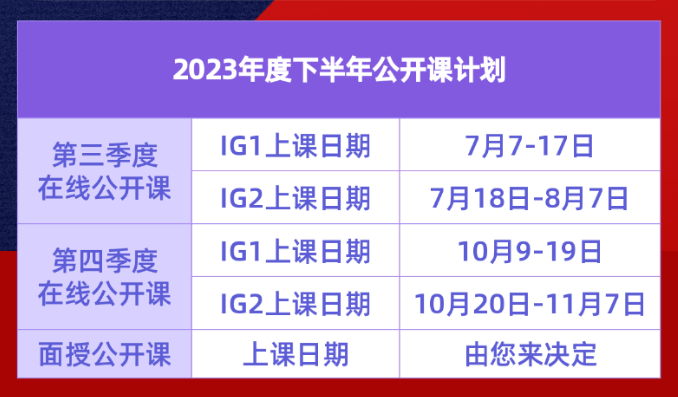 仅剩2期！2023下半年赛为安全NEBOSH IGC培训课程线上公开课学员招募中