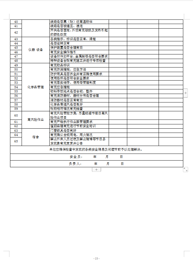 安全检查表