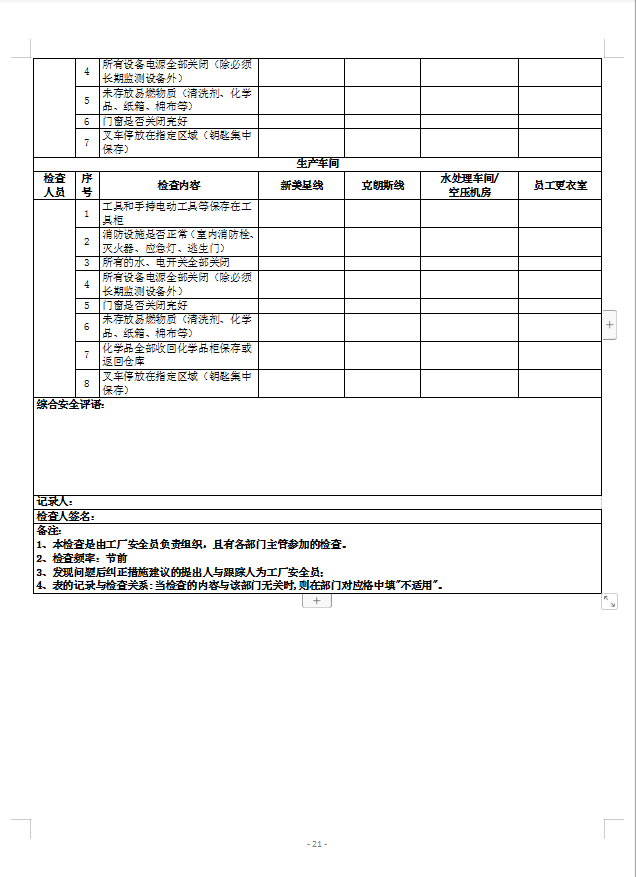 安全检查表