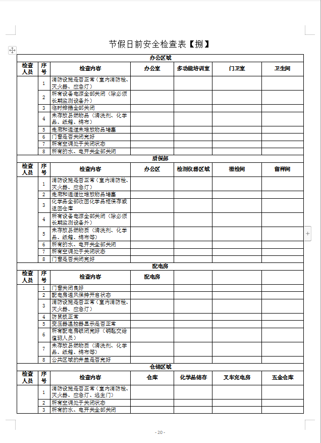 安全检查表