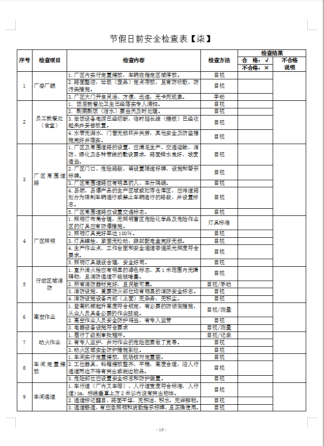 安全检查表