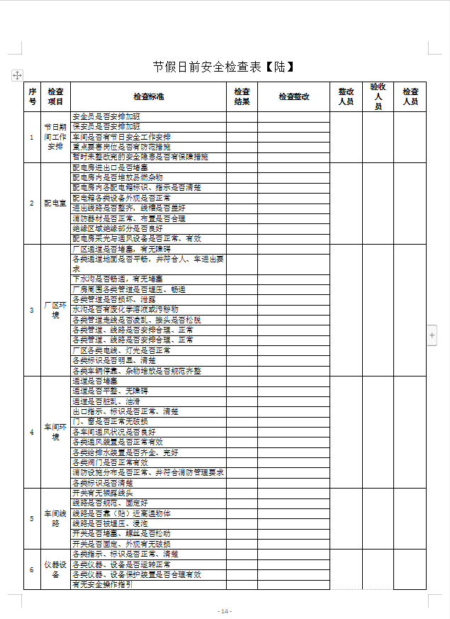 安全检查表