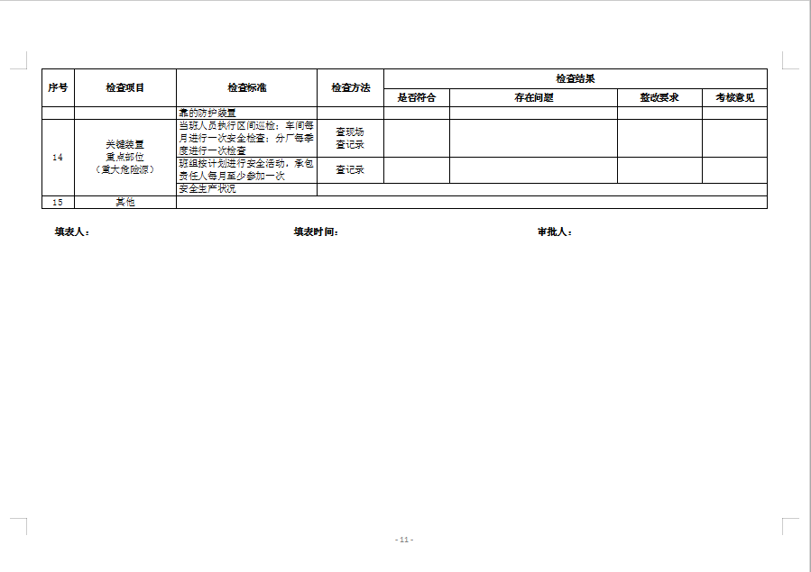 安全检查表